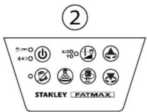 STANLEY Fatmax FMHT77446 - 14