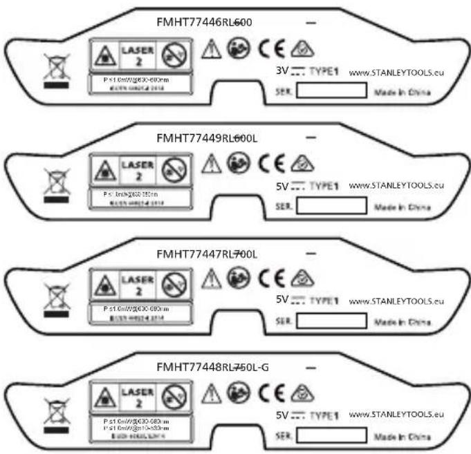 STANLEY Fatmax FMHT77446 - VAROVANIE: - 1