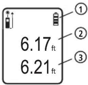 STANLEY TLM50 - GB Figures - 7