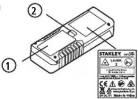 STANLEY TLM50 - GB Figures - 2