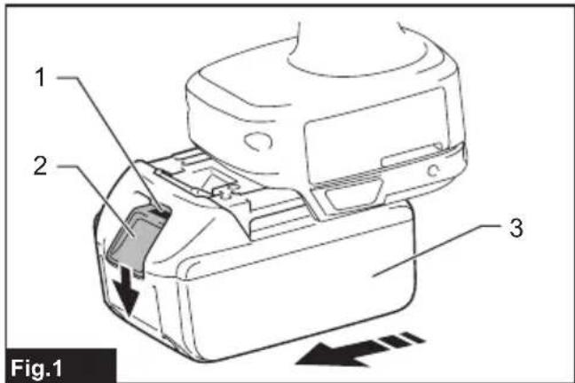 MAKITA DRV250 - 2
