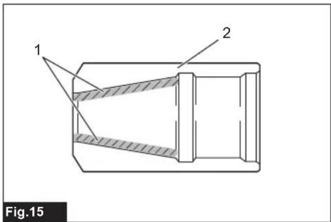 MAKITA DRV250 - 15