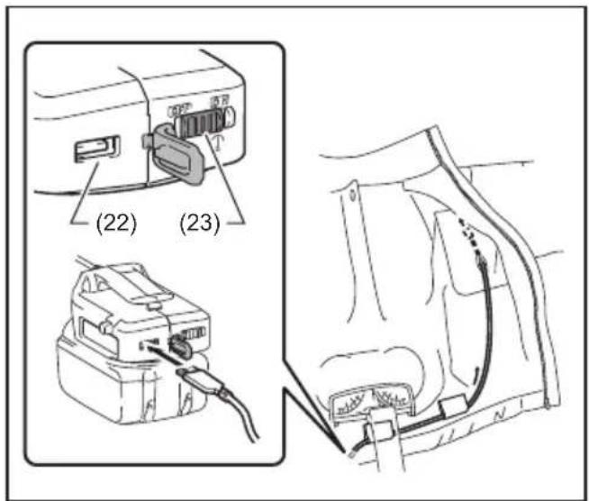 MAKITA DFJ400Z - الغرض من الاستخدام - 22