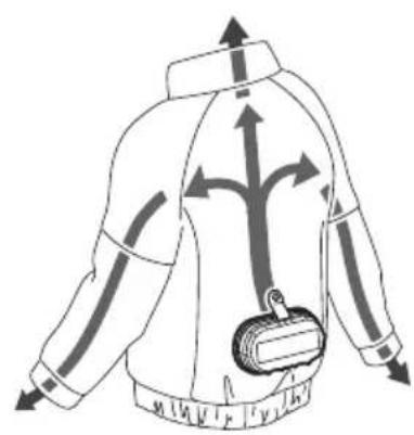 MAKITA DFJ201ZM - NOTA: - 1