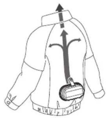 MAKITA DFJ201ZM - NOTA: - 1