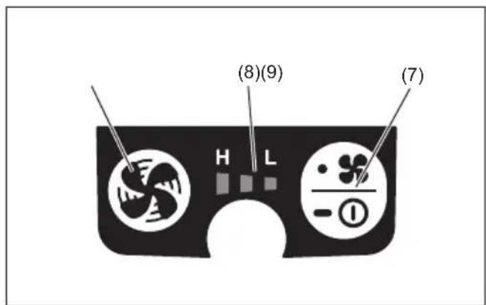 MAKITA DFJ201ZM - NOTA: - 5