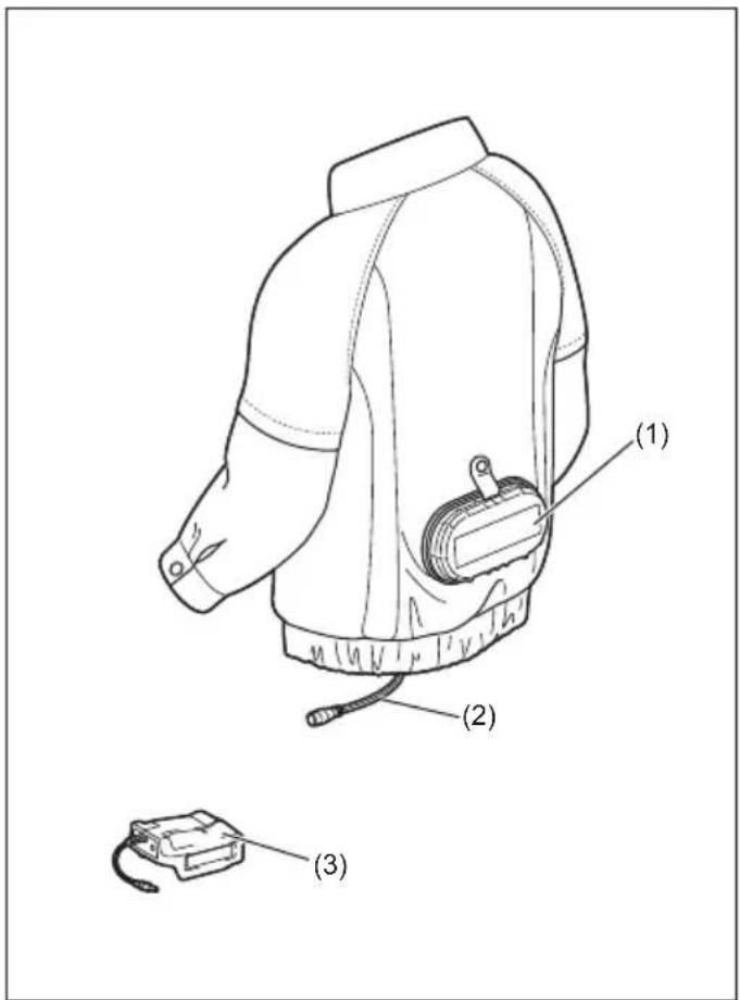 MAKITA DFJ201ZM - NOTA: - 1