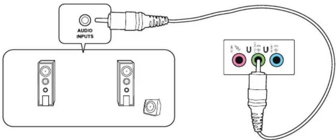 ASUS BM6635 - Connecter un microphone ou un système de haut-parleurs - 4