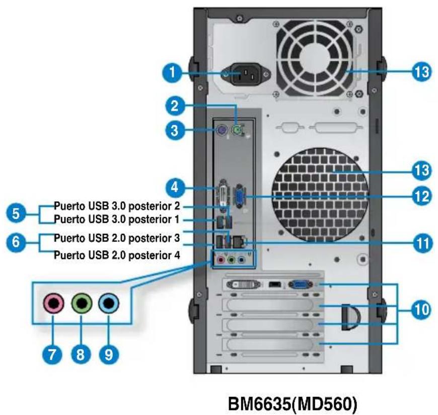 ASUS BM6635 - Panel posterior - 1