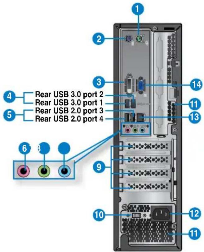 ASUS BM6635 - Rear panel - 11