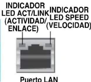 ASUS BM6635 - Configuración de audio de 2, 4, 6 u 8 canales - 3