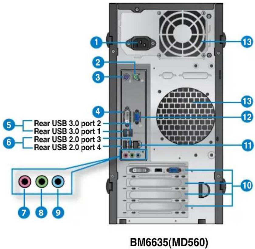 ASUS BM6635 - Rear panel - 1