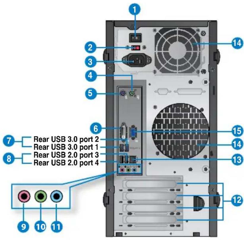 ASUS BM6635 - Rear panel - 6
