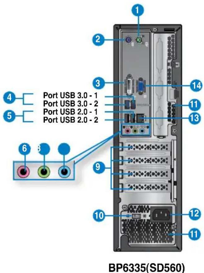 ASUS BM6635 - Indicateurs LED réseau - 2