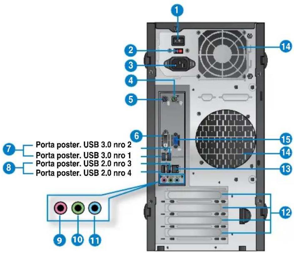 ASUS BM6635 - Descrizione LED della porta LAN - 3
