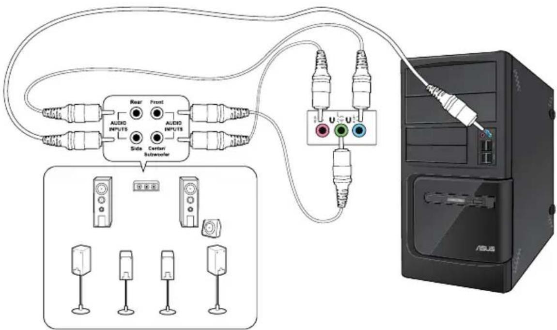 ASUS BM6635 - Connecting 8-channel Speakers - 1