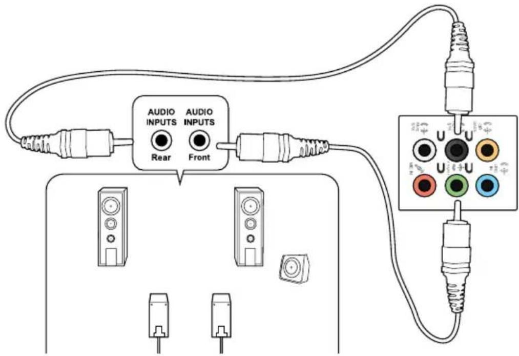 ASUS BM6635 - Anschluss von 4-Kanal Laufsprechern - 1
