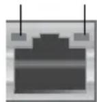 ASUS BM6635 - Descrizione LED della porta LAN - 1