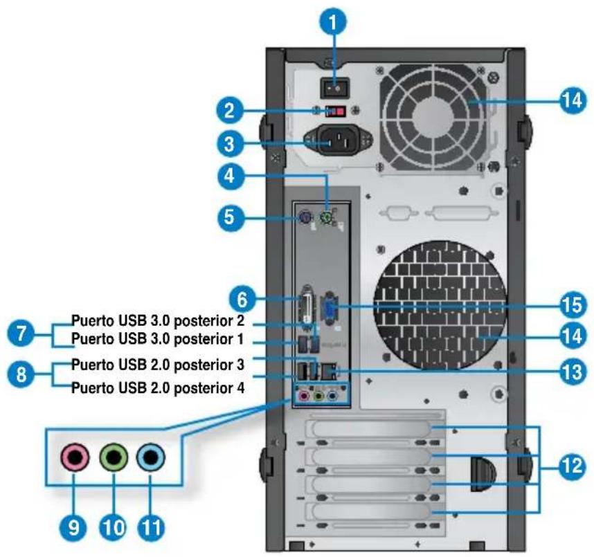 ASUS BM6635 - Indicadores LED del puerto LAN - 3