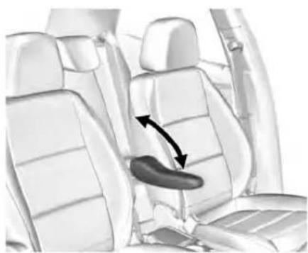 Buick Encore (2021) - Avertissement(Suite) - 2