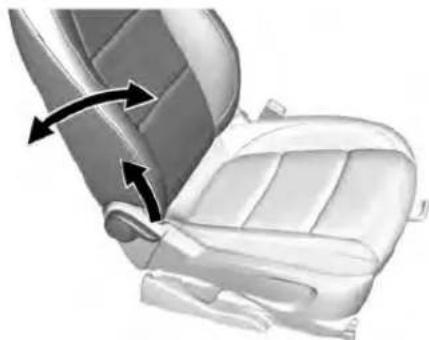 Buick Encore (2021) - Avertissement - 1