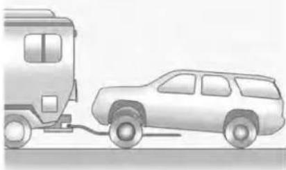 Buick Encore (2021) - Remorquageavecchariot(uniquement vehiculesatractionavant) - 1