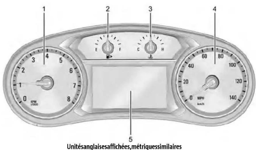Buick Encore (2021) - 84Instrumentsetcommandes - 1