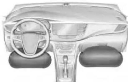 Buick Encore (2021) - Oùsetrouventlessacs gonflables? - 2