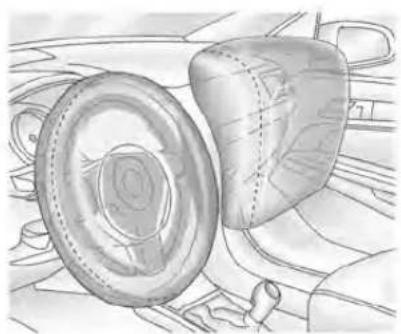 Buick Encore (2021) - Oùsetrouventlessacs gonflables? - 1