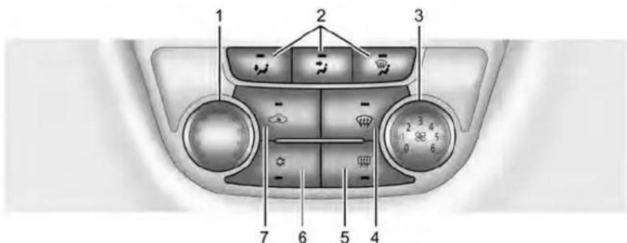 Buick Encore (2021) - Systèmesdecommandedelaclimatisation - 1