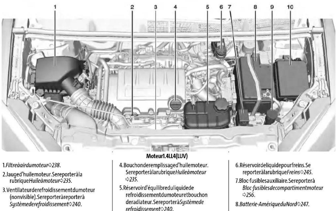 Buick Encore (2021) - 234Entretienduvecule - 1