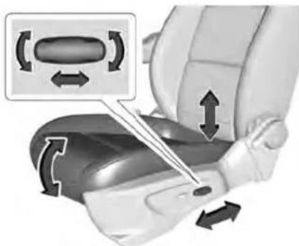 Buick Encore (2021) - Avertissement(Suite) - 1
