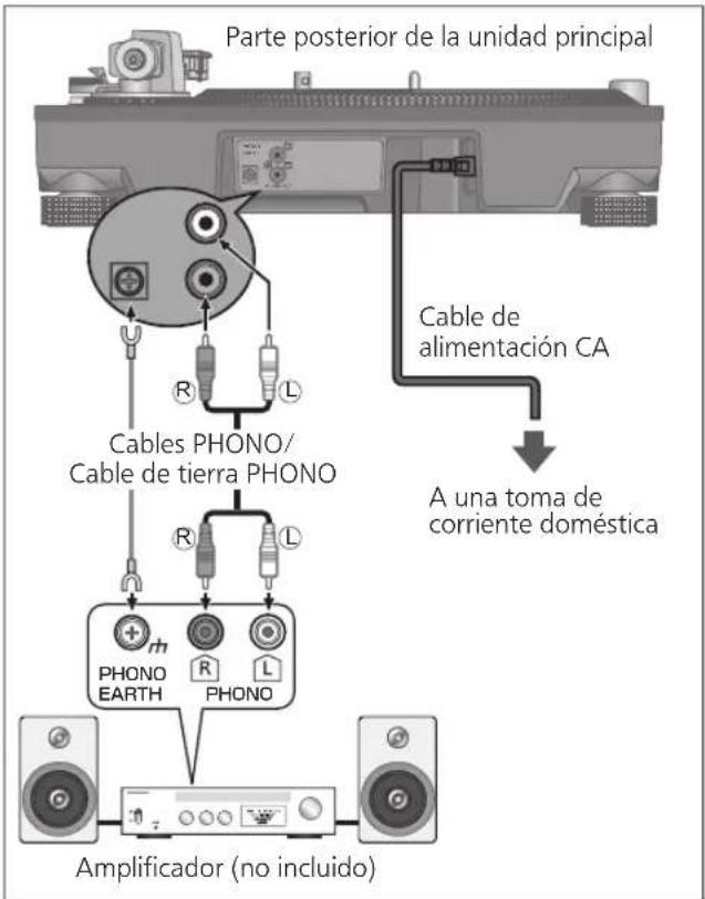 TECHNICS EAHF70N - Conexión a un sistema de amplificación o componente previo/conexión a un mezclador - 1