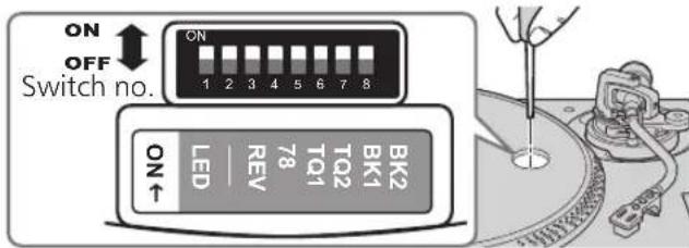TECHNICS EAHF70N - Operation settings - 1
