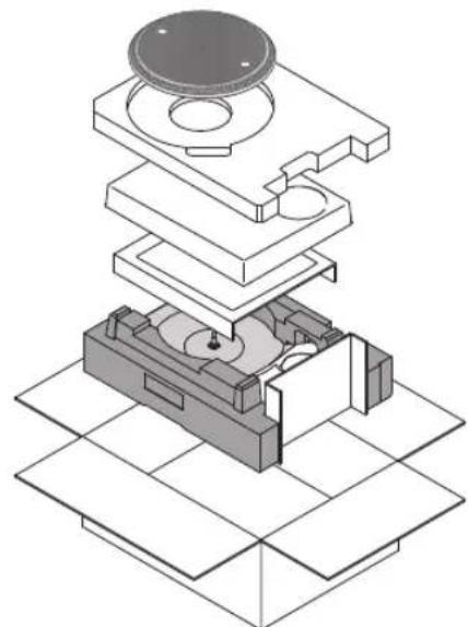 TECHNICS EAHF70N - ■ Déplacement de l'appareil - 1