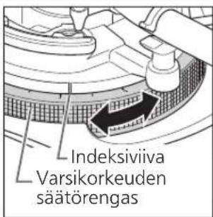 TECHNICS EAHF70N - Säädä korkeutta varsikorkeuden säätörenkaalla. - 2
