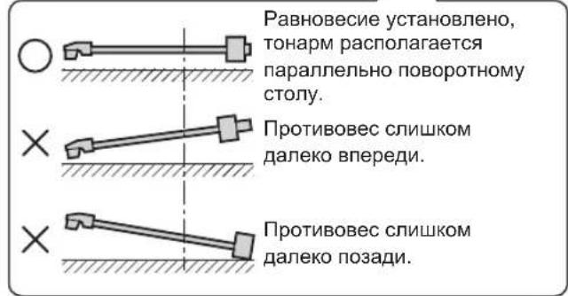 TECHNICS EAHF70N - Снимите тонарм с опоры и отрегулируйте горизонтальный баланс, повернув противовес. - 3