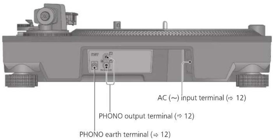 TECHNICS EAHF70N - Parts Name - 2
