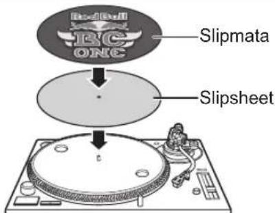 TECHNICS EAHF70N - Położyć slipmatę i slipsheet na talerzu obrotowym. - 1