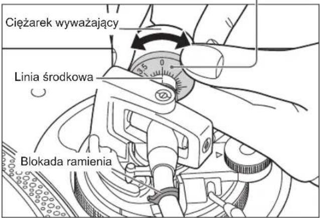 TECHNICS EAHF70N - Obracać pokrętłem nacisku igły do chwili ustawienia „0” na linii środkowej tylnej części ramienia tonowego. - 2