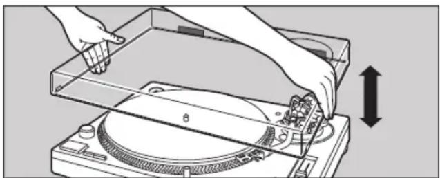 TECHNICS EAHF70N - Установлення пилозахисної кришки - 1