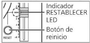 TECHNICS EAHF70N - Pulse [RESET] para iluminar el indicador RESTABLECER LED del control de tono. - 1