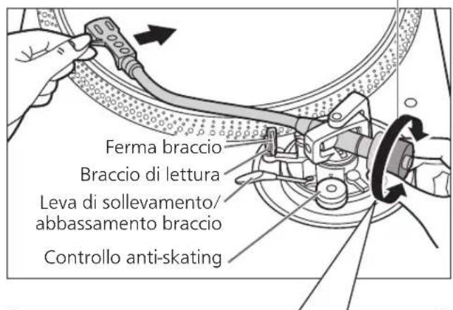TECHNICS EAHF70N - Liberare il braccio dal braccio di lettura e regolare il bilanciamento orizzontale ruotando il contrappeso. - 2