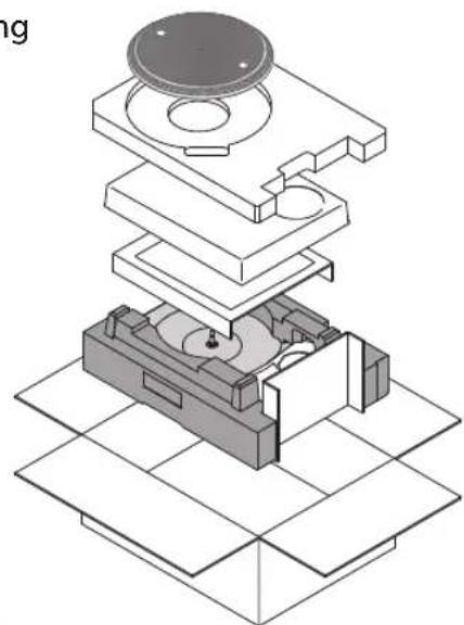 TECHNICS EAHF70N - ■ Vervoer van het apparaat - 1
