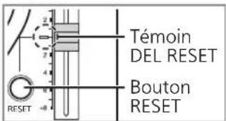 TECHNICS EAHF70N - Appuyez sur [RESET] pour allumer le témoin DEL RESET de la commande de vitesse. - 1