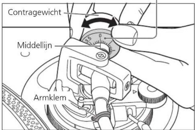 TECHNICS EAHF70N - Voorbereiding - 2