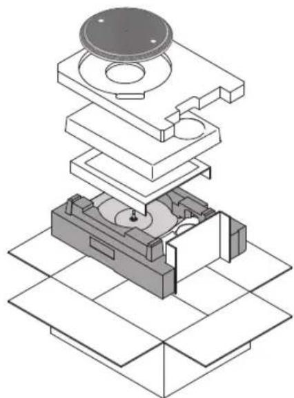 TECHNICS EAHF70N - ■ Flytning af enheden - 1