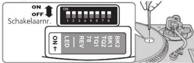 TECHNICS EAHF70N - Bedieningsinstellingen - 1