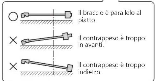 TECHNICS EAHF70N - Liberare il braccio dal braccio di lettura e regolare il bilanciamento orizzontale ruotando il contrappeso. - 3