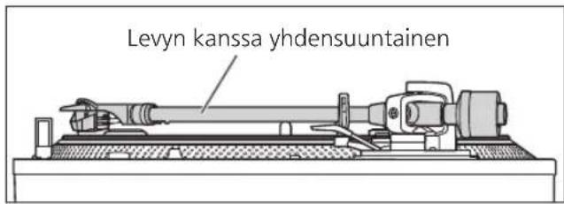 TECHNICS EAHF70N - Kun äänirasian korkeutta ei tiedetä (H) tai kun mukana toimitettua rasiakelkkaa et käytetä - 1